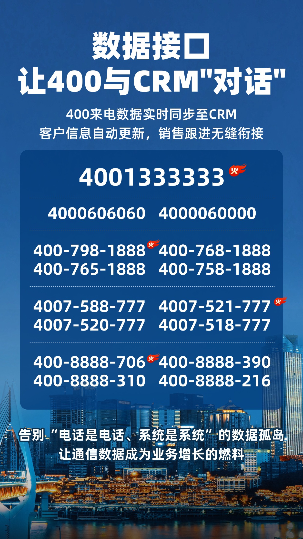 数据接口·让400与CRM“对话”
